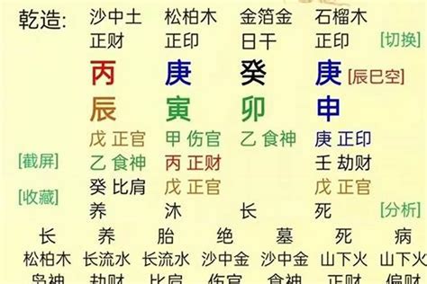 八字陰陽怎麼看